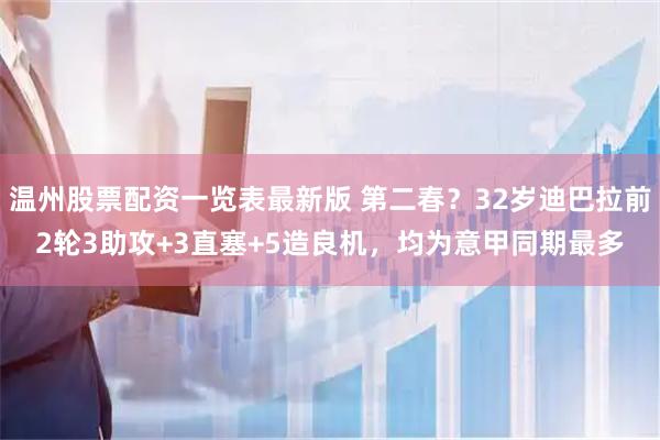 温州股票配资一览表最新版 第二春？32岁迪巴拉前2轮3助攻+3直塞+5造良机，均为意甲同期最多